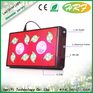 Hydroponic indoor COB full spectrum grow led lights